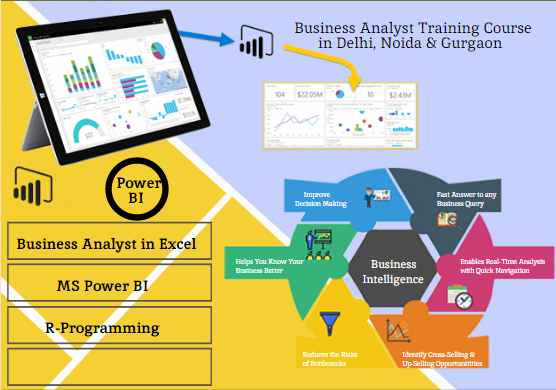 Why Business Analyst Professionals Will Be Highly