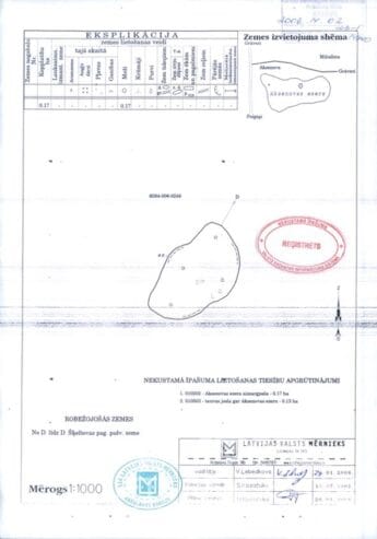 1700 m² sala Aksenovas ezers, Ķīpsala